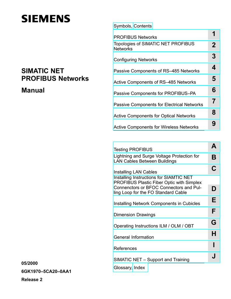 siemens simatic net profibus cable siemens simatic net profibus cable