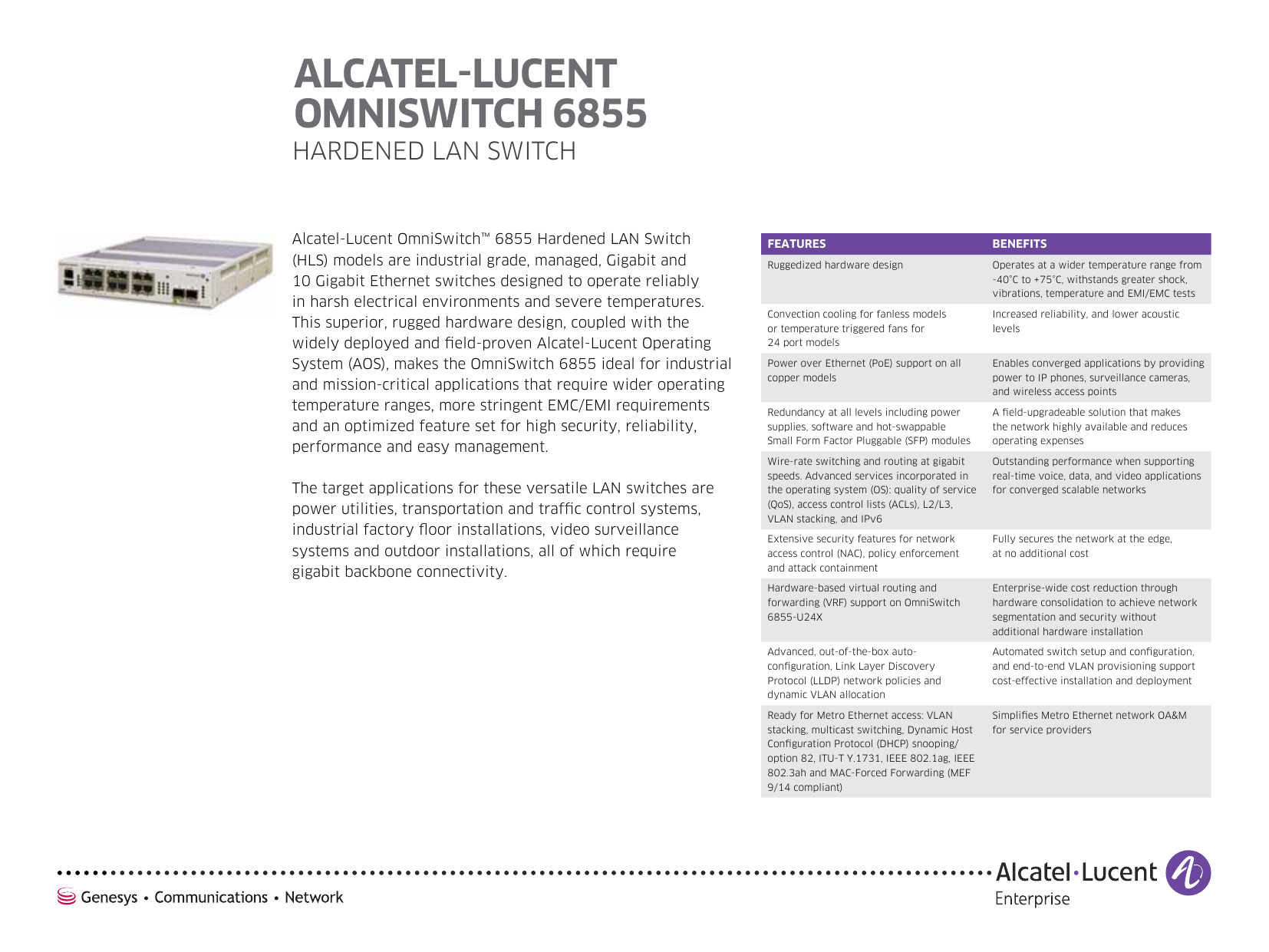 iSFP-100-SM40 Factory New Alcatel-Lucent Compatible