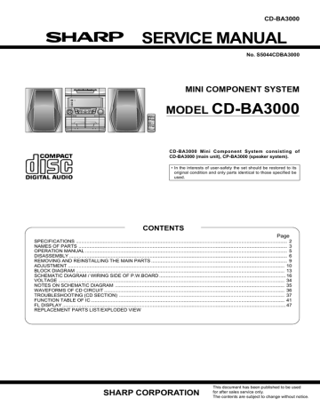 mx c12 sharp driver