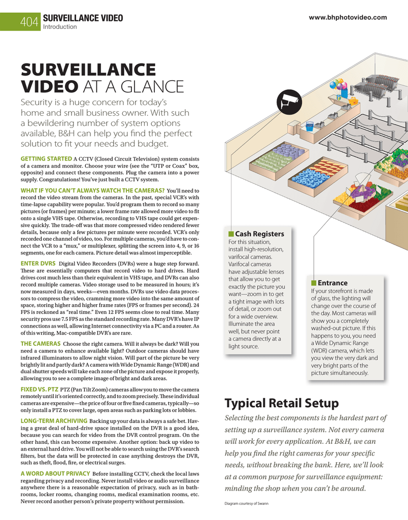 Surveillance Video At A Glance Manualzz Com