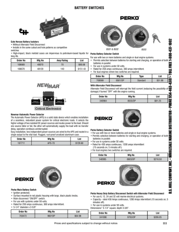Cobra CPI M1500 Specifications | Manualzz