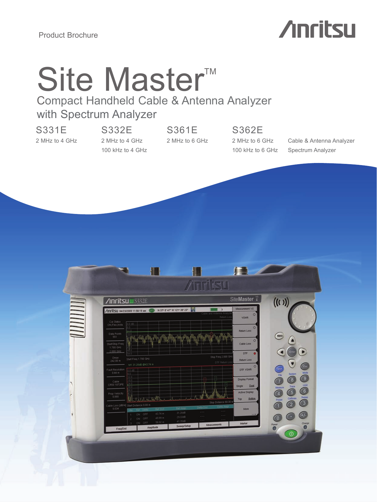 Mastering site. Анализатор Anritsu s332e site Master. Изменение мощности Anritsu s332e. Anritsu rg53a. Anritsu Remote Control.