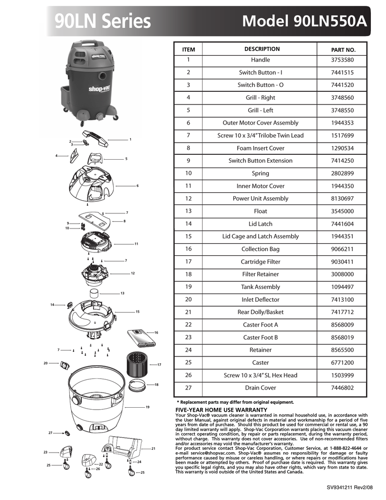 WetDry Vacuums Shop Vac 90LN Series Power Unit Assembly 8130697 Power