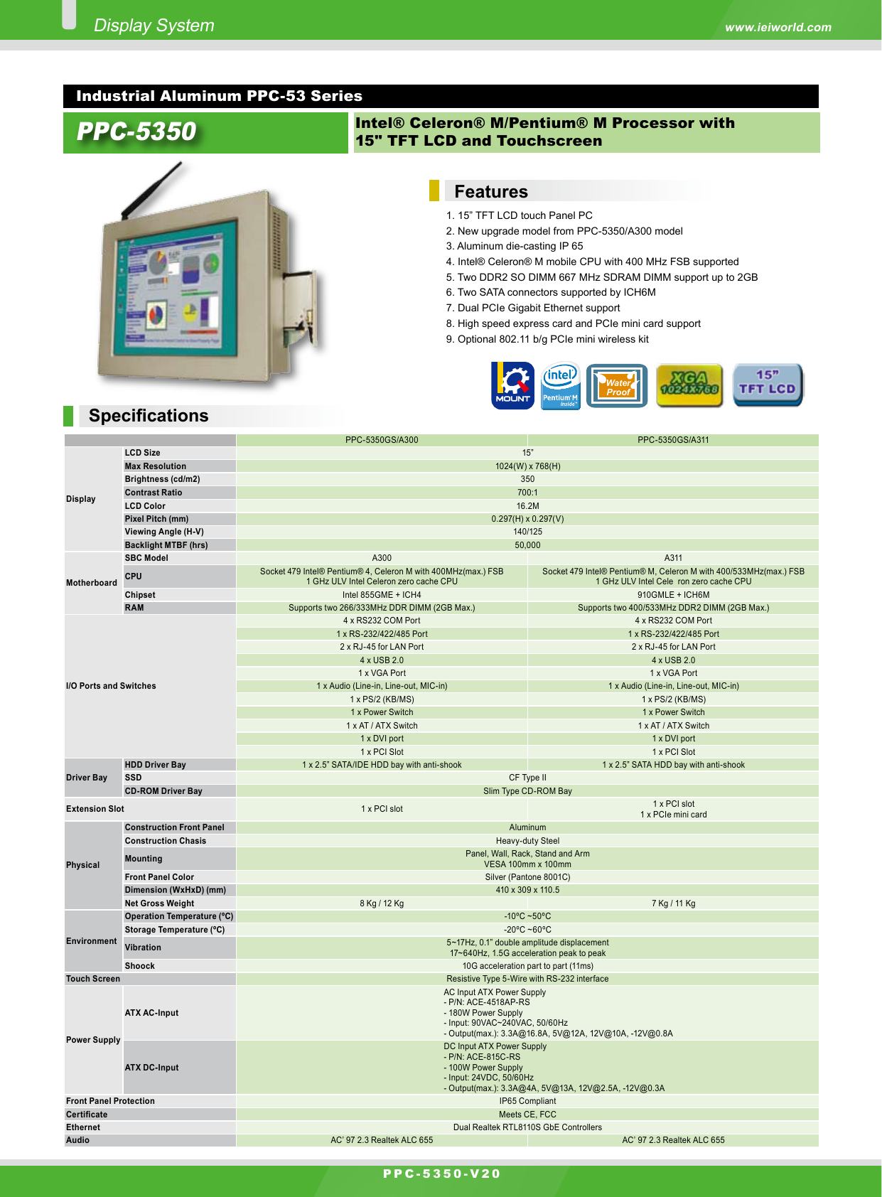 Hagiwara Port Devices Driver