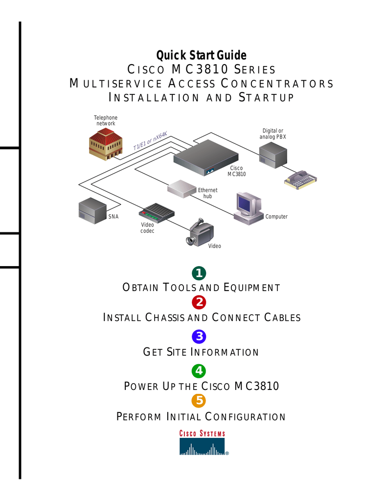 mc3810 ios