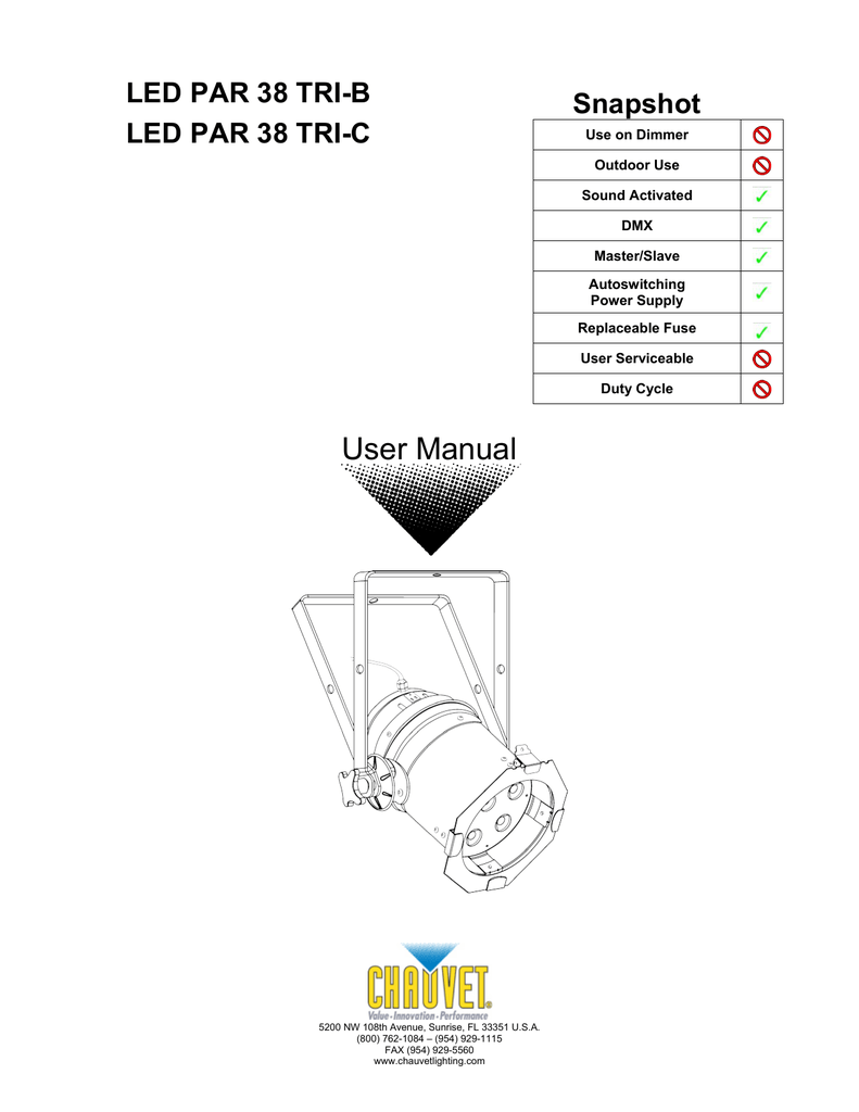 led par can manual