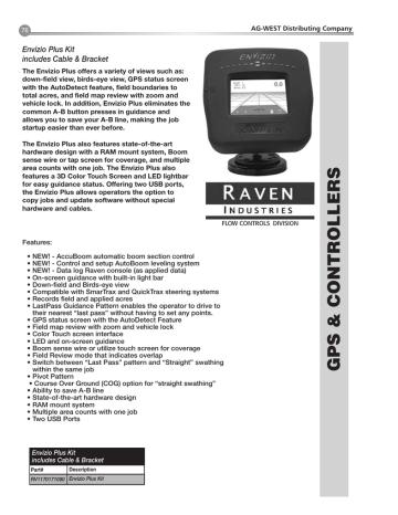 Raven GPS Controllers - AG | Manualzz