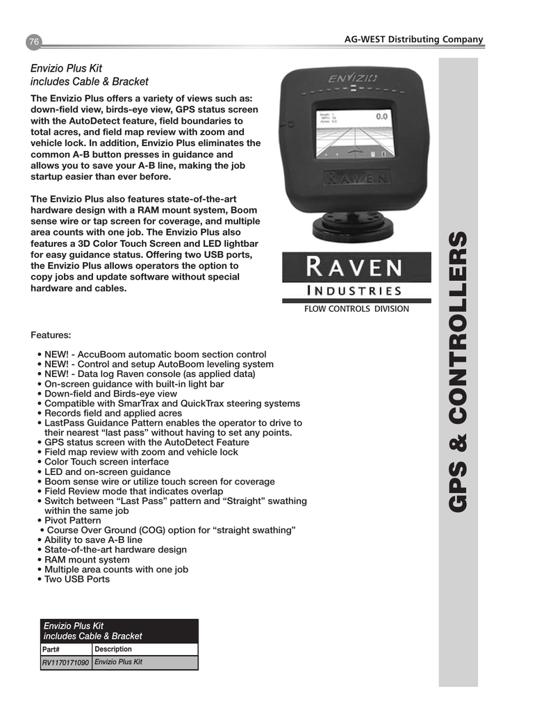 Raven Envizio Pro User manual | Manualzz