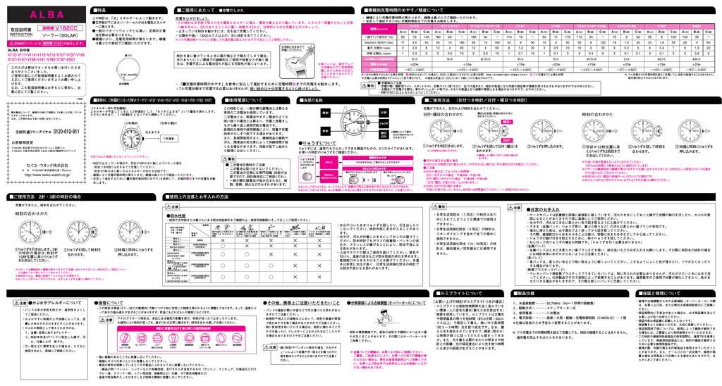 Seiko Cal V115 Specification Manualzz
