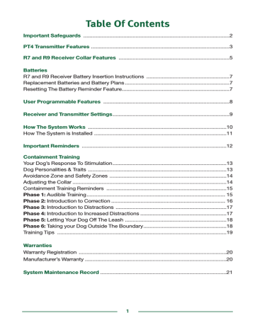 dogwatch r9 receiver collar