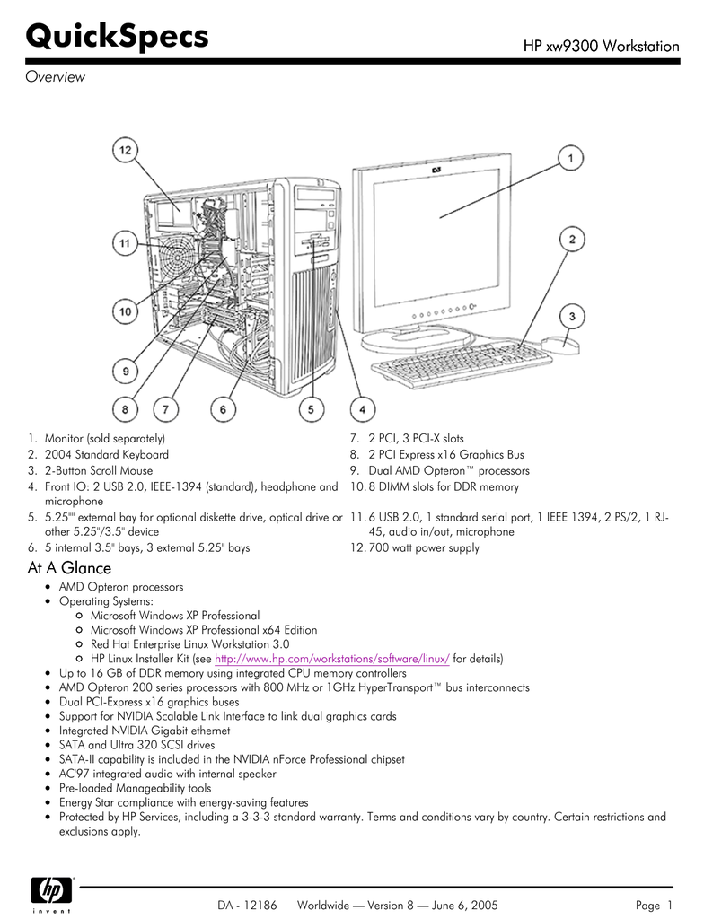 Drivers Adaptec USB Composite Device Support