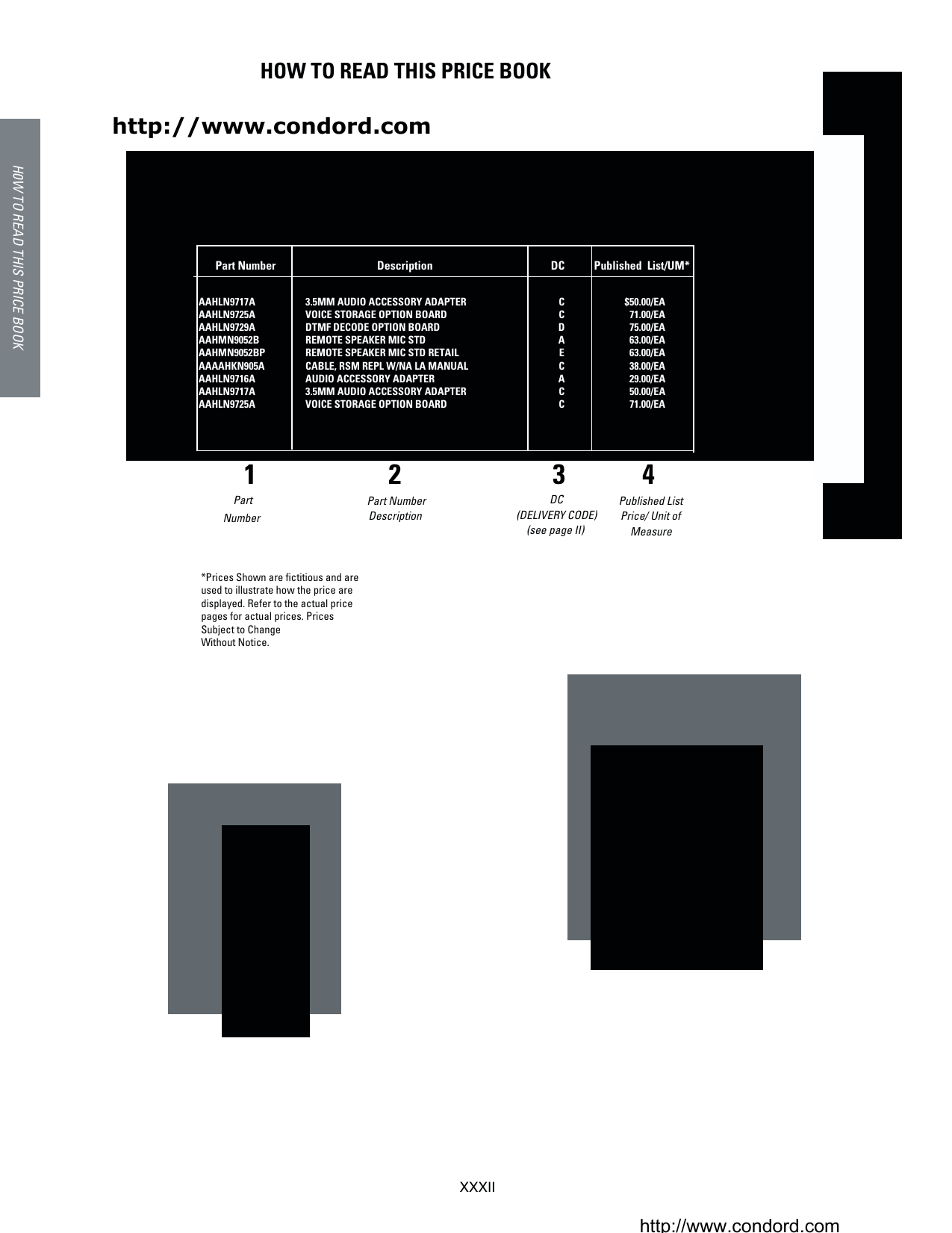 motorola mcs2000 programming manual