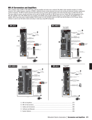 Mitsubishi MR-508C User manual | Manualzz