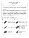 Kaito USA Voyager Cell Phone Charging Tips Guide + AI Chat