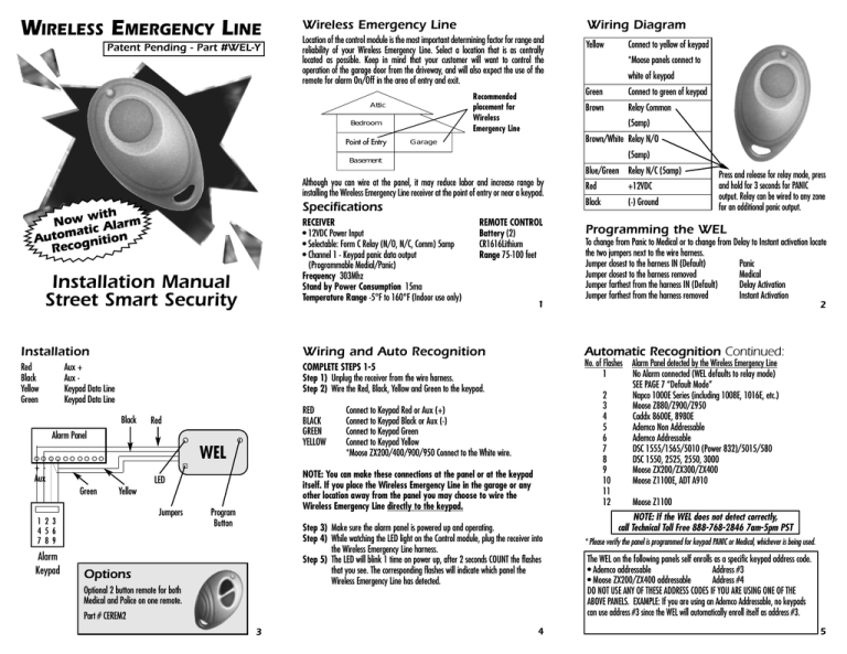 MOOSE Z900 Specification | Manualzz | Dsc Security System Wiring Diagram 1550 | | Manualzz
