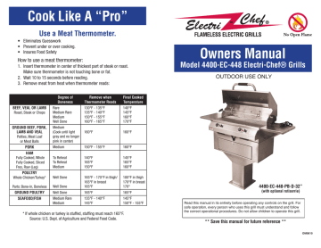 Electri Chef 4400 Ec 448 Operating Instructions Manualzz