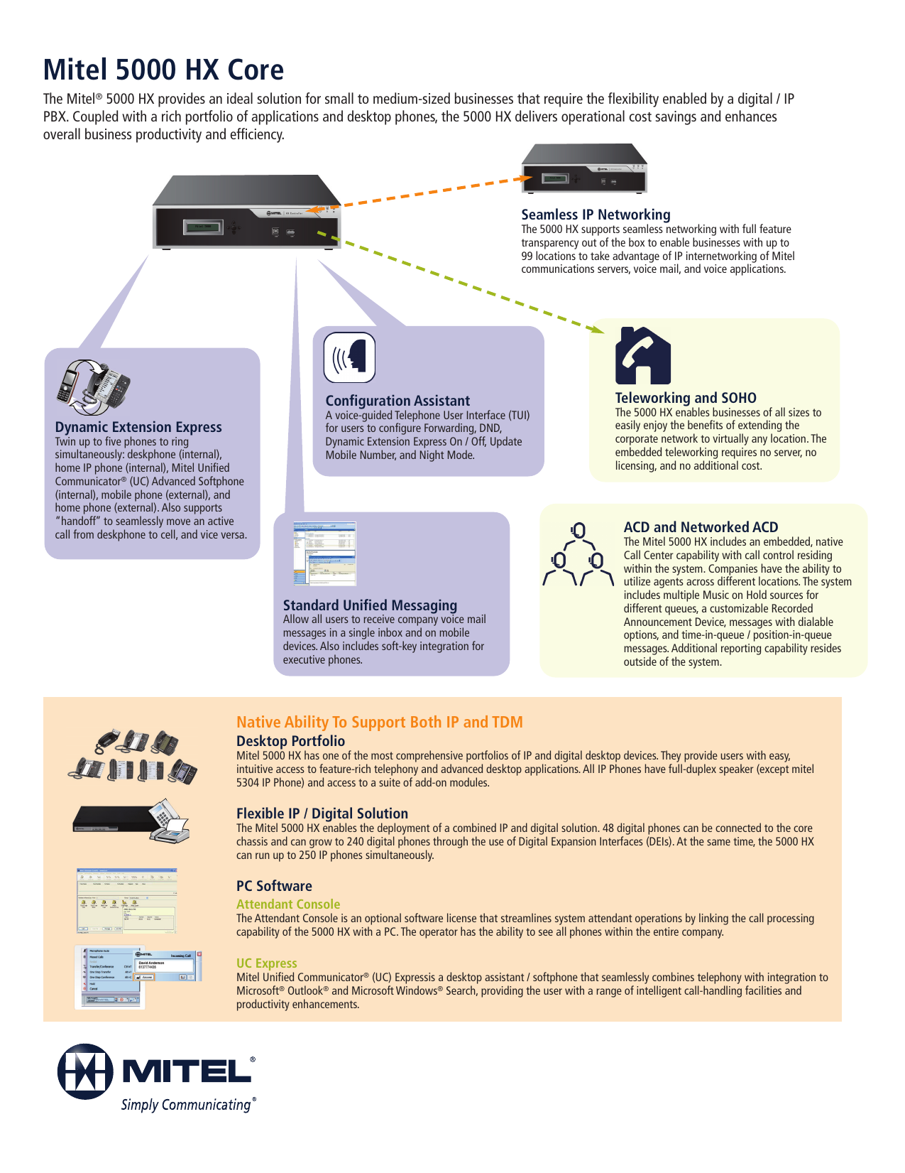 Mitel Int4000 User Manual Manualzz