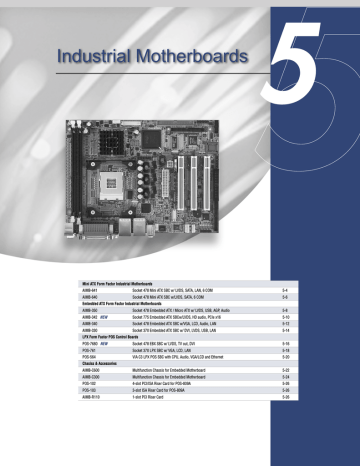 Advantech | AIMB-641 | User manual | Industrial Motherboards | Manualzz