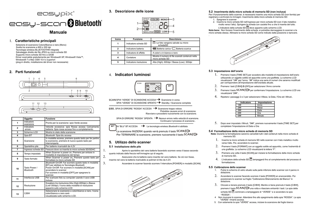 Velocità datazione BW