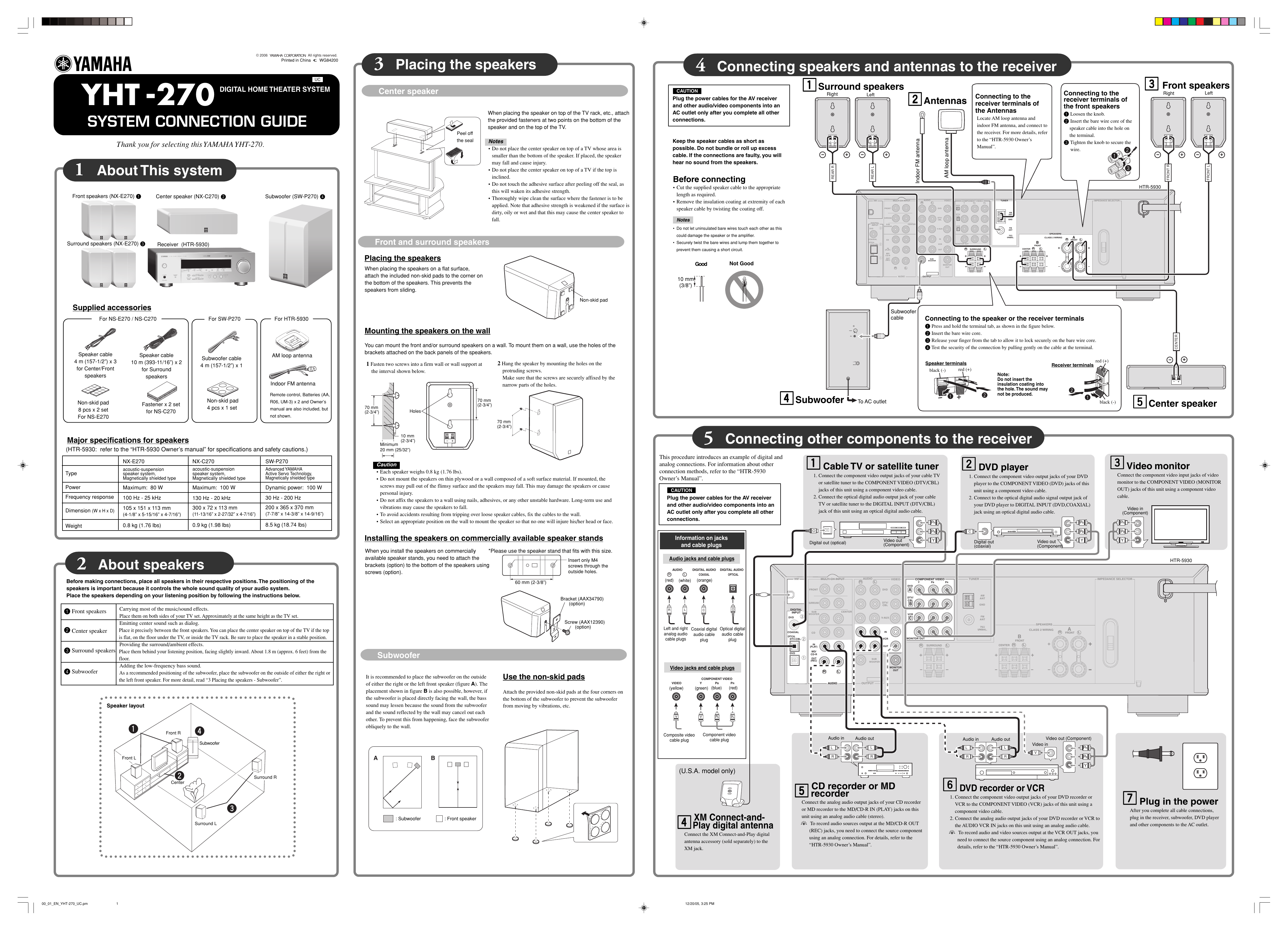 Yamaha htr 5930 схема