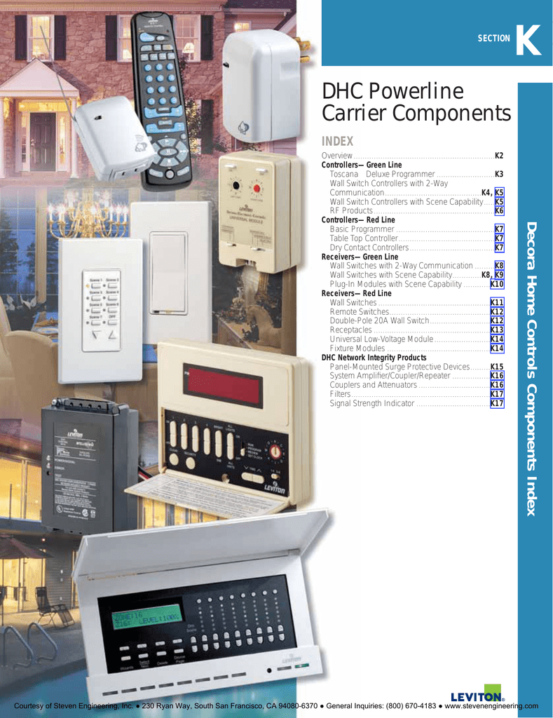 Universal Remote Control Remote control HCCUR Specifications | manualzz.com