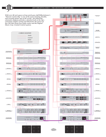 guitar rig 5 manual download