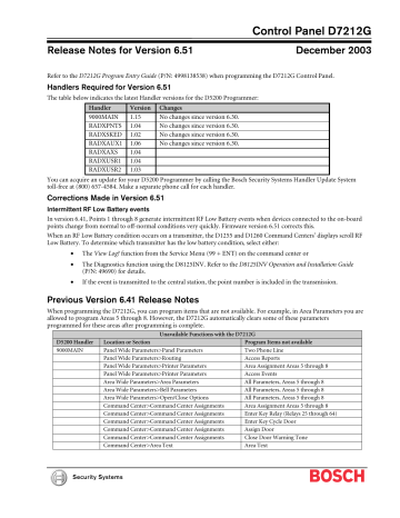 Bosch | D8125INV | User manual | D7212G Release Notes | Manualzz
