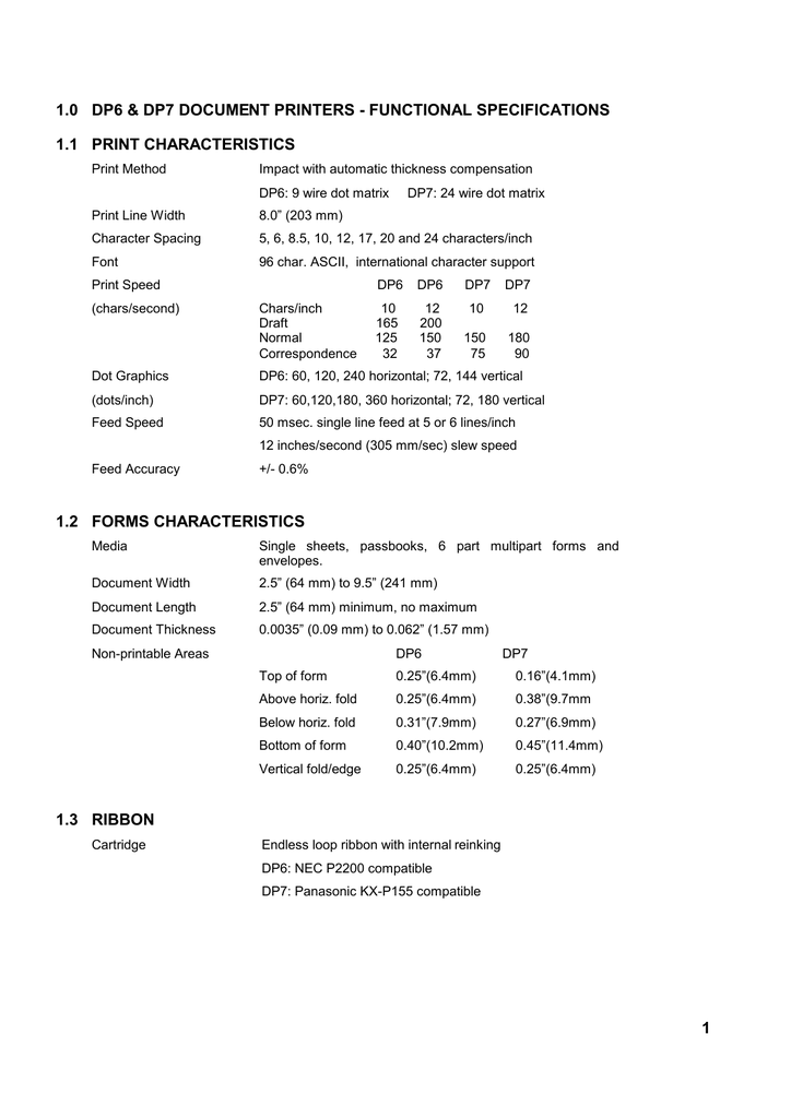 CRADEN DP6 DRIVER DOWNLOAD FREE CRADEN DP6 TREIBER HERUNTERLADEN