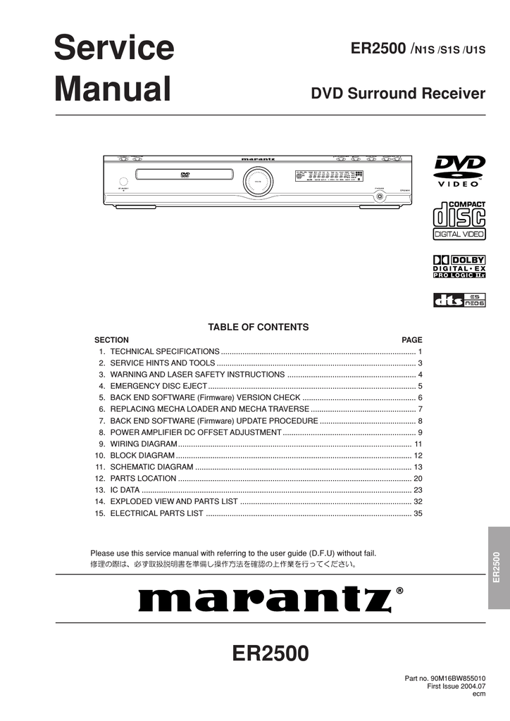Marantz ER2500 Service manual | Manualzz