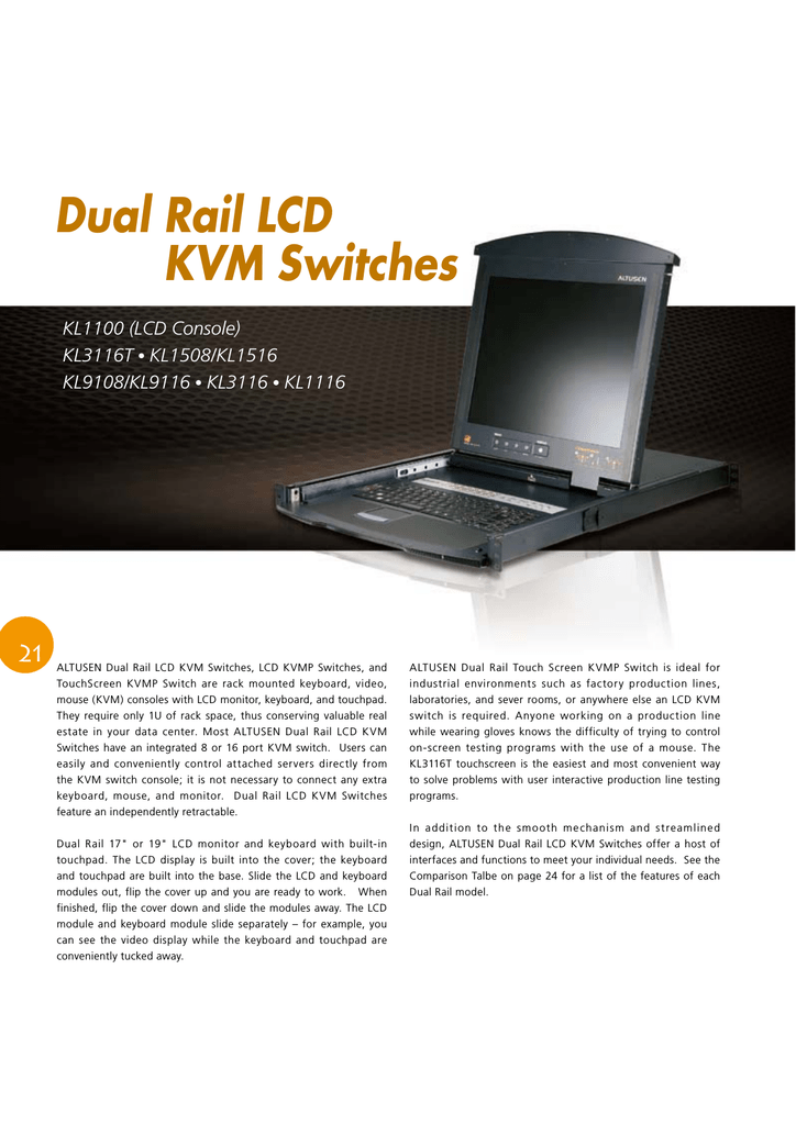 ATEN KL1100 KVM CONSOLE WINDOWS VISTA DRIVER DOWNLOAD DRIVERS: ATEN KL1100 KVM CONSOLE