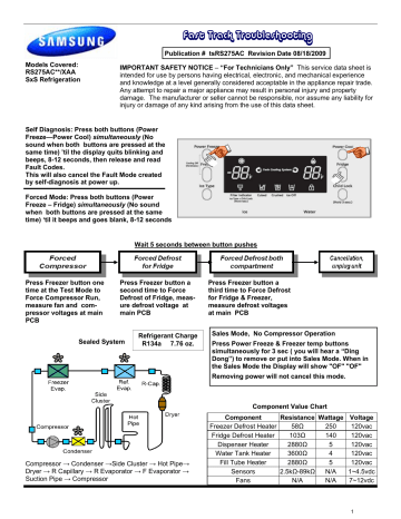 Samsung | User manual | RS275AC | Manualzz