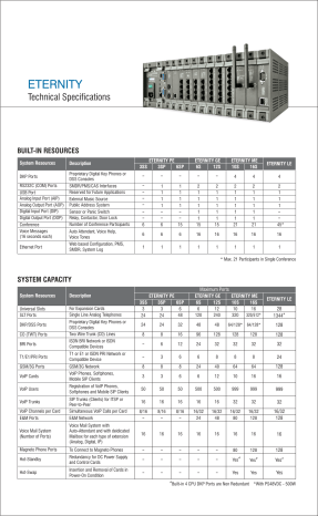 Eternity 24 User Manual Manualzz