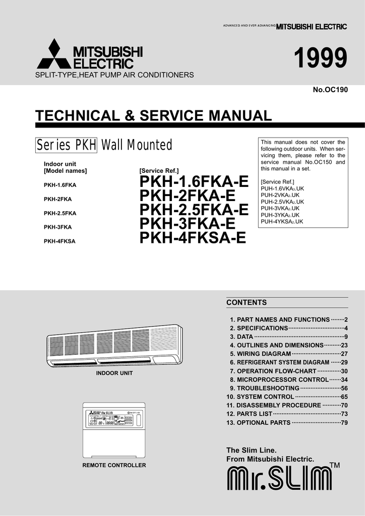 Mitsubishi Mr Slim Pkh Fak Service Manual Manualzz