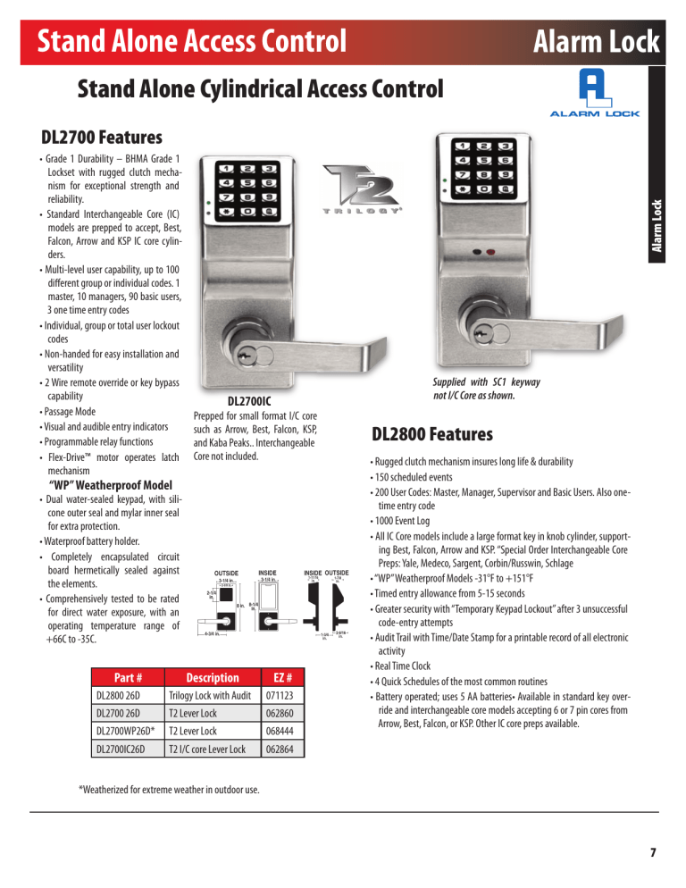 Alarm Lock Trilogy DK3000 Series User manual Manualzz