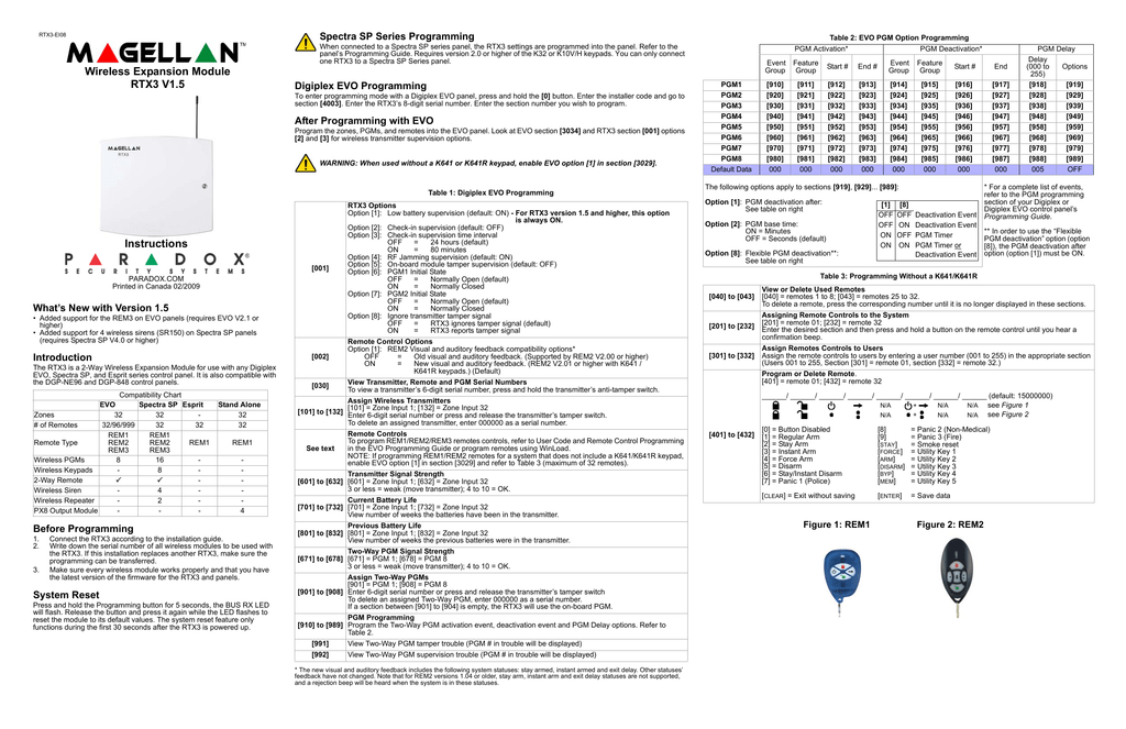 Magellan Rtx3 Programming Instructions Manualzz