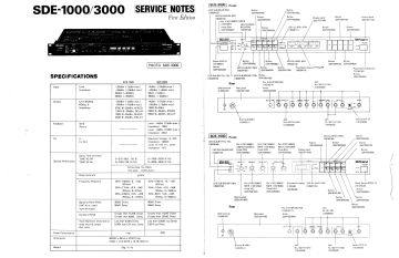 Roland Sde 3000 User Manual Manualzz