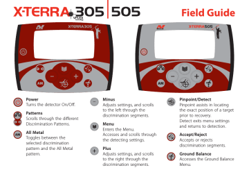 Minelab X-Terra Видеоинструкция