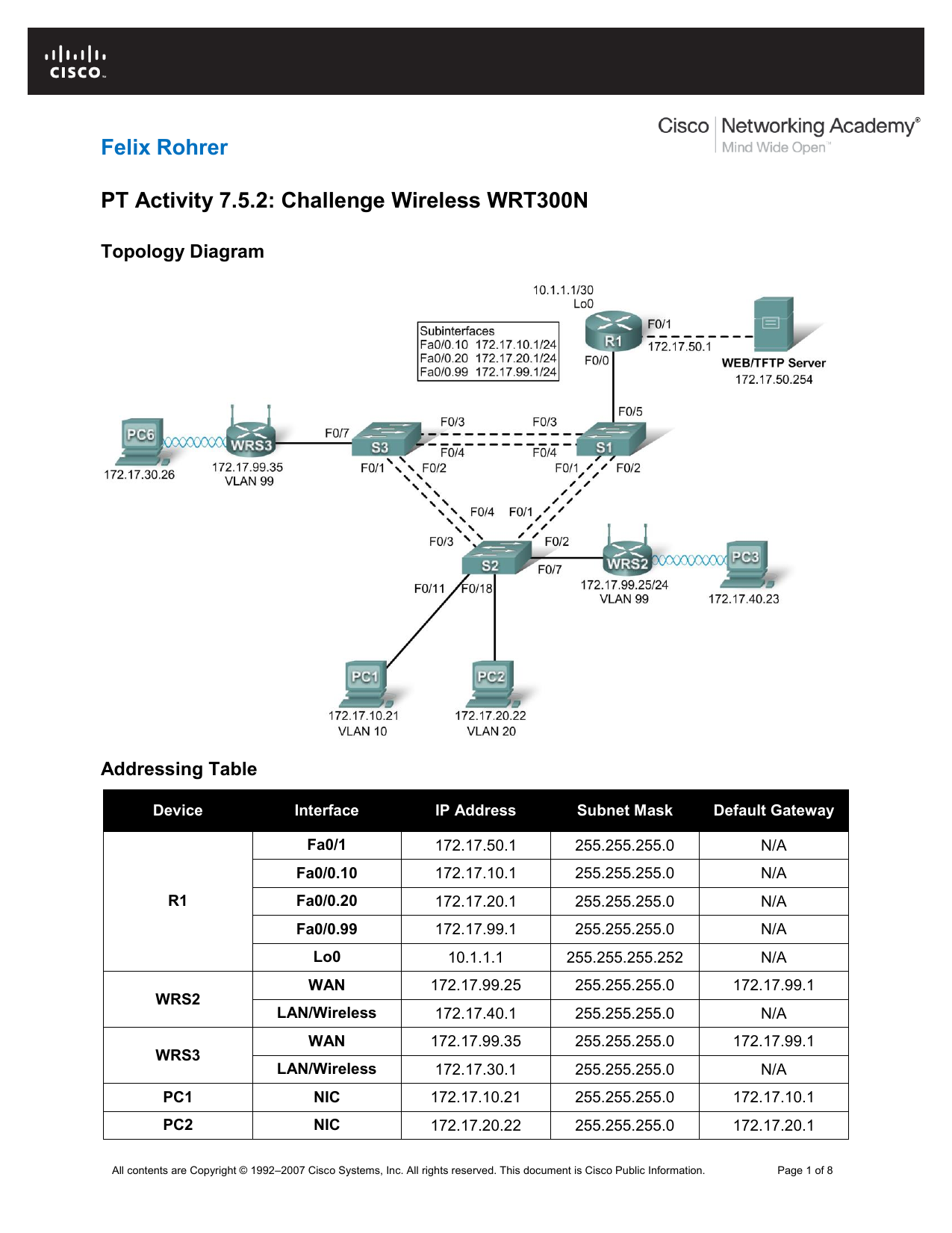 Wrt300n Cisco Packet Tracer 8788