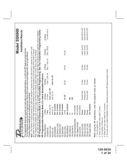 Superstar 6900 outlet manual