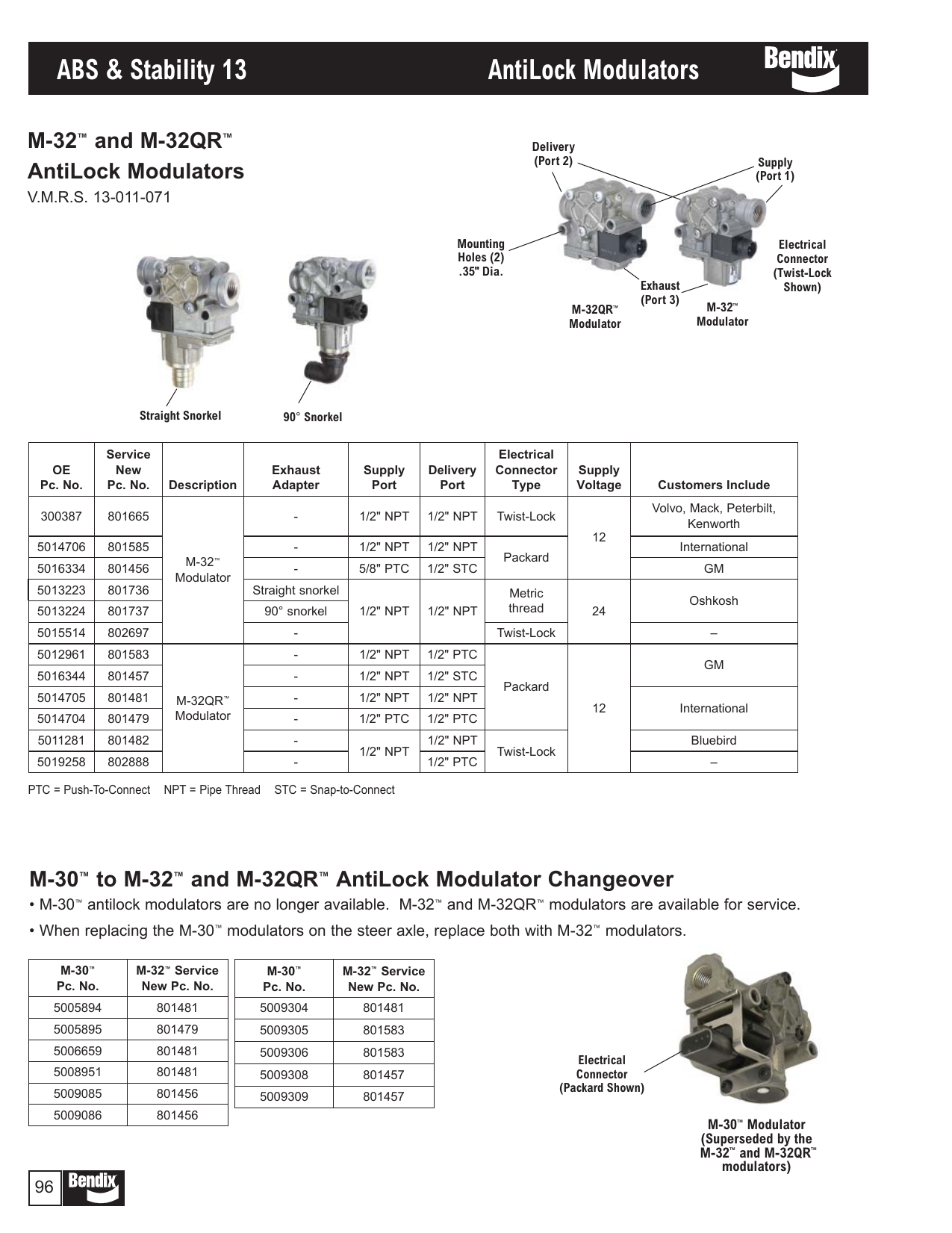 bendix abs 172