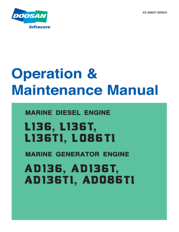 Daewoo St Series Operating Instructions Manualzz