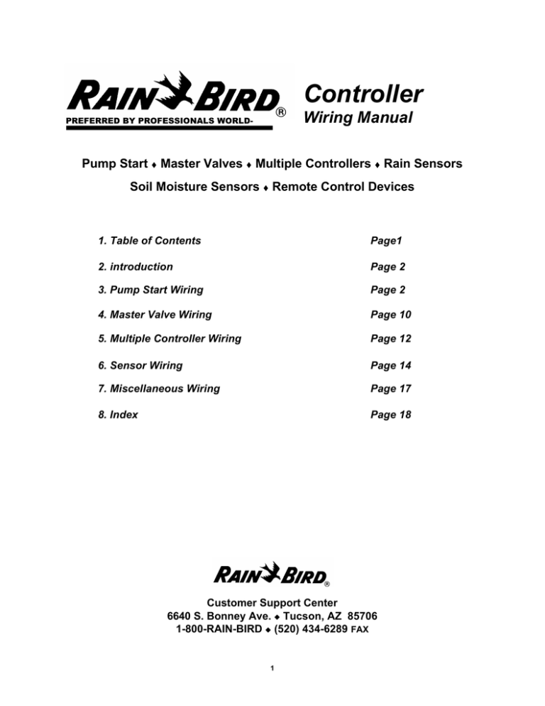 Rain Bird SST-900i Operating instructions | Manualzz