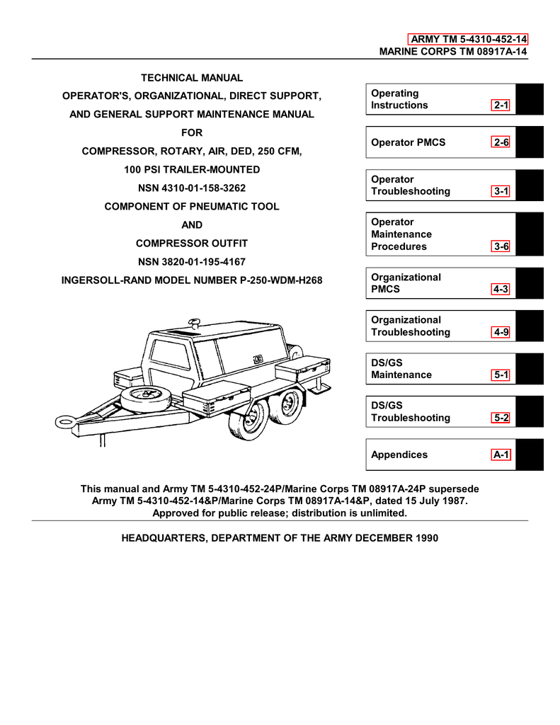 Mac tools ac52226 operation manual free