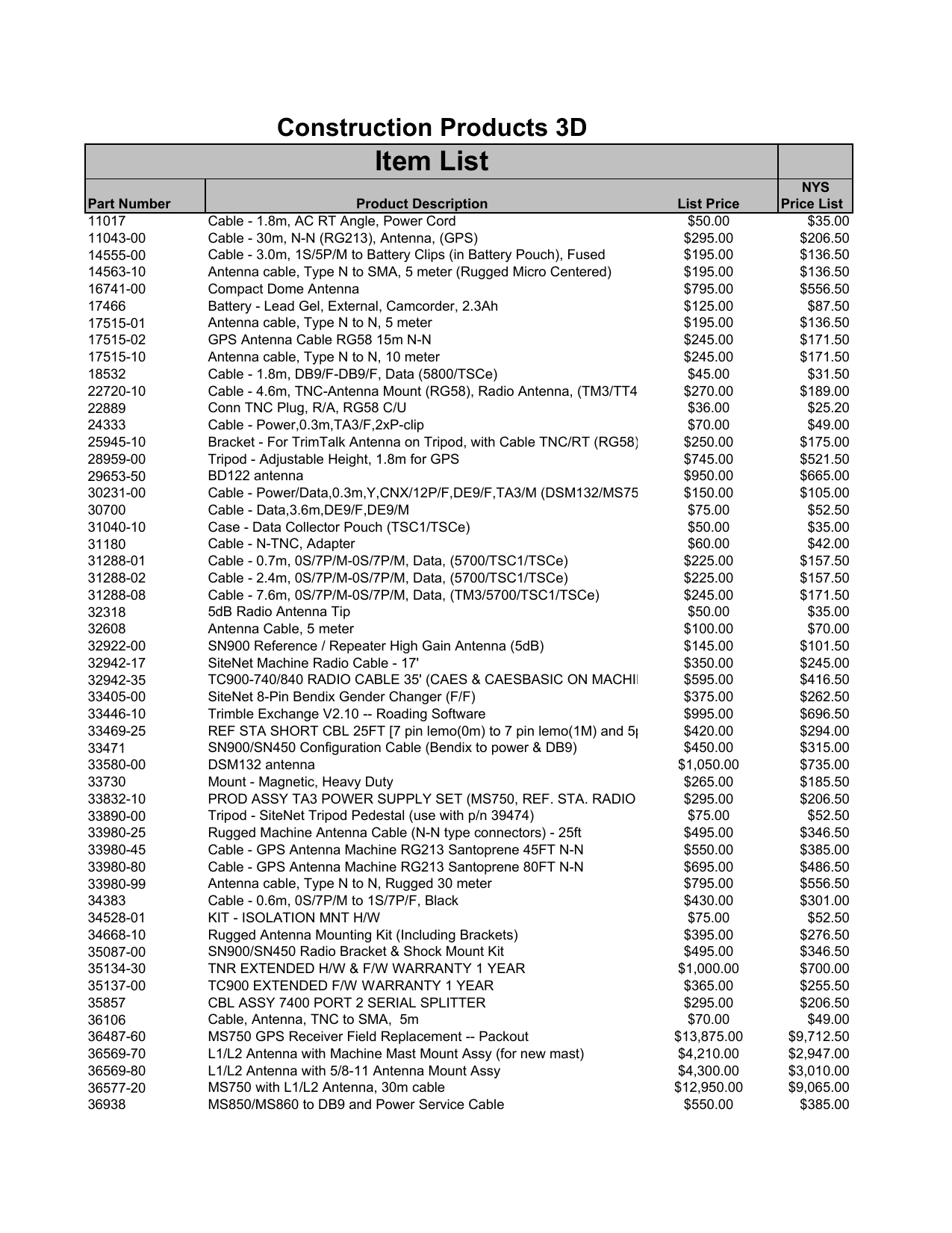 Miller Electric Gps 750 User Manual Manualzz