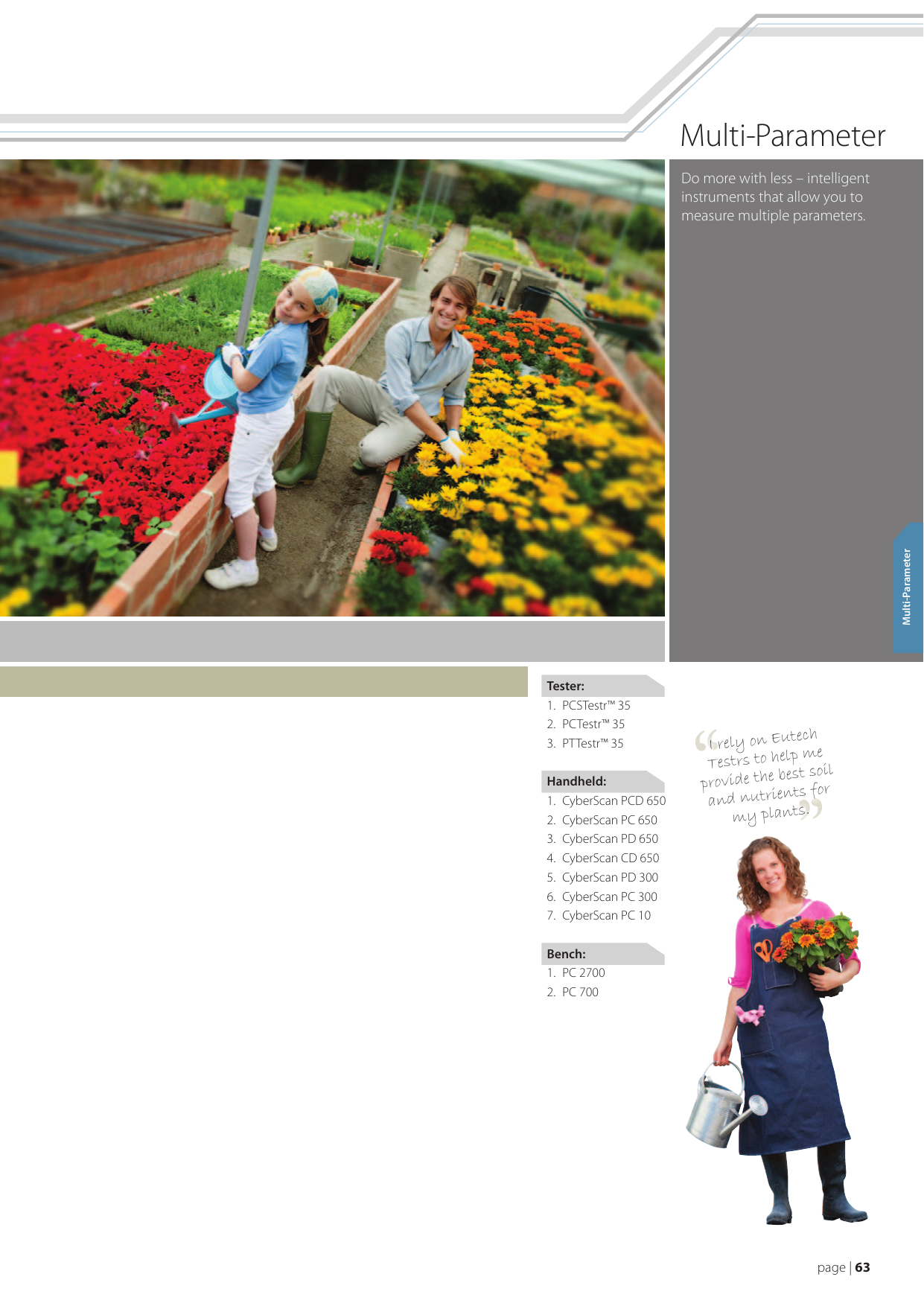 Conductivity and Temperature For pH 0.0 to 14.0 pH Range Oakton PCTestr