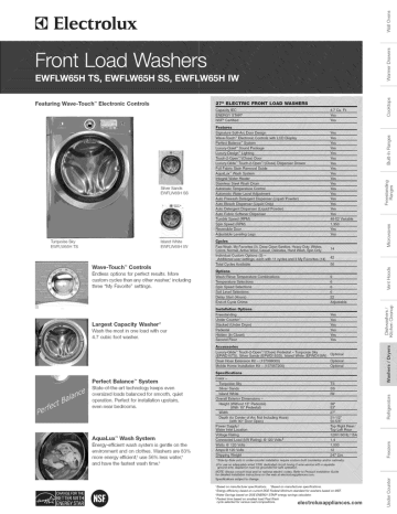 Electrolux EWFLW65HSS0 Washer Owner's Manual | Manualzz