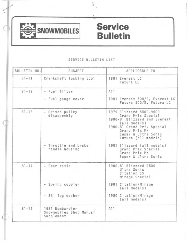 Bombardier Citation Ss Technical Data Manualzz