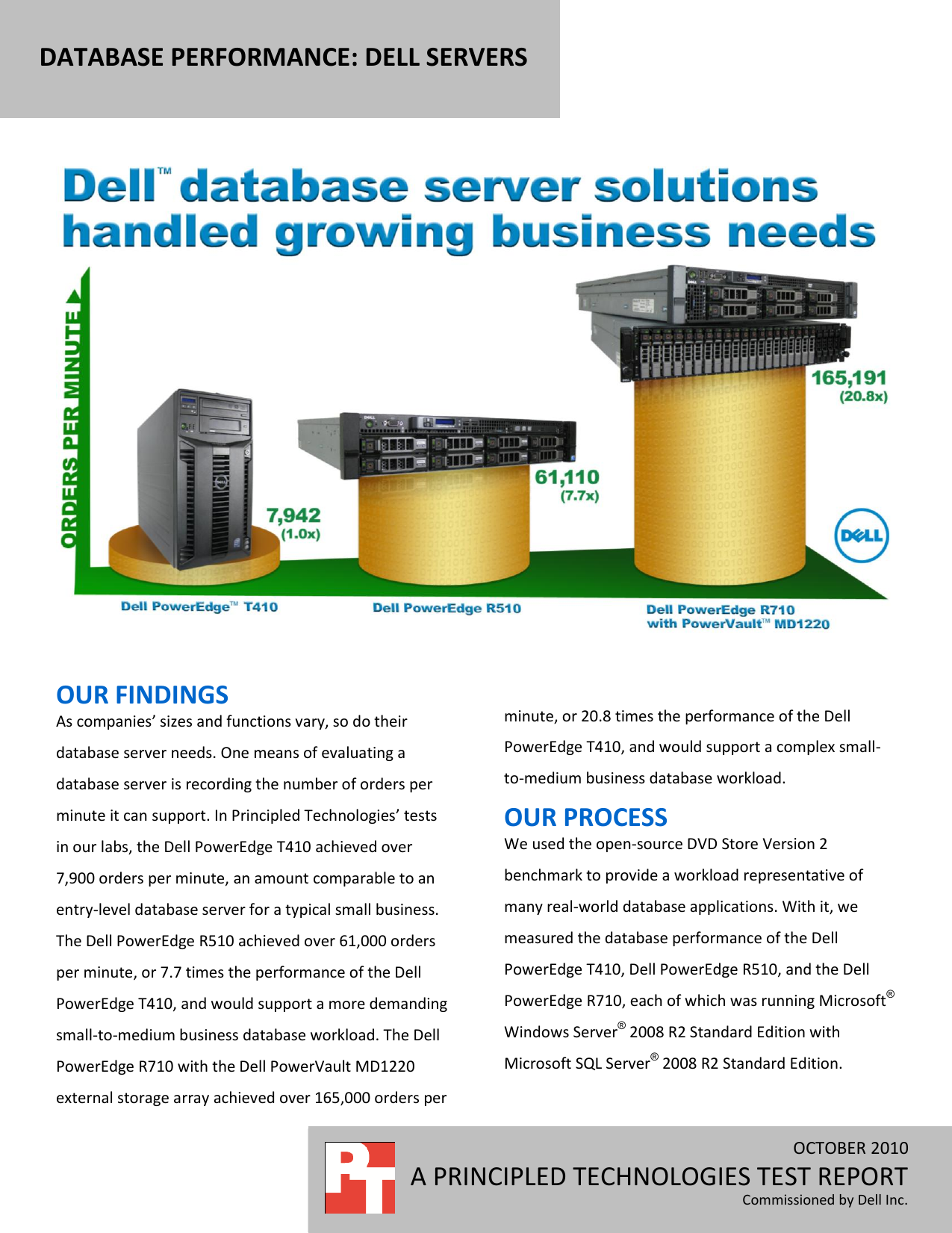 PowerEdge T410 | User manual | Database performance: Dell servers | Manualzz