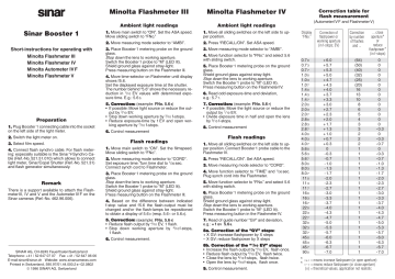 Flash meter IV | User manual | Sinar Booster 1 Minolta Flashmeter III ...