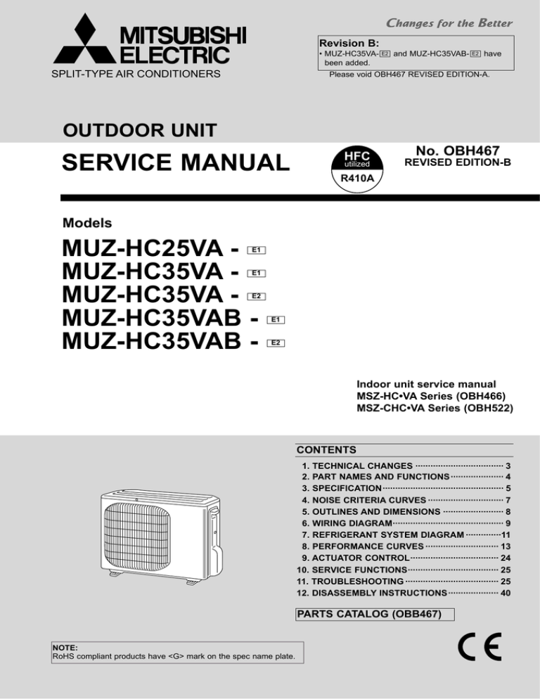 Mitsubishi MSZ-HC35VA Service manual | Manualzz